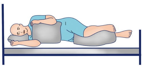 Lateral Position