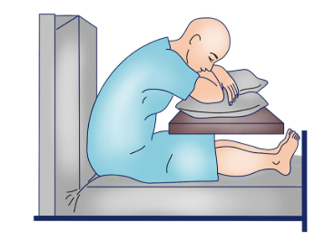 Tripod Position(patient positions in hospital bed)