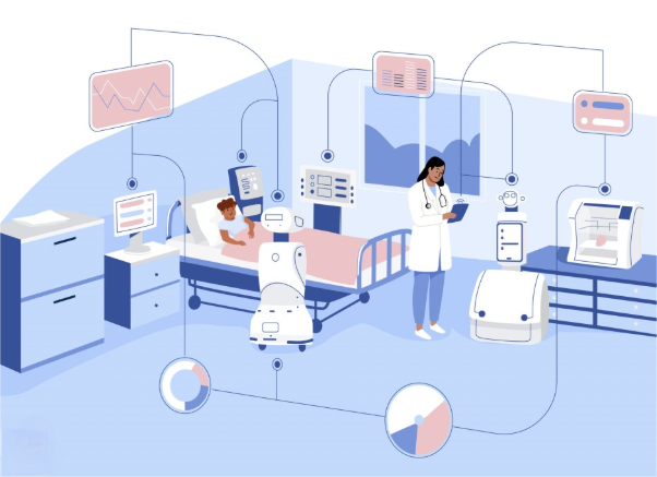 smart medical bed solution from medical bed supplier