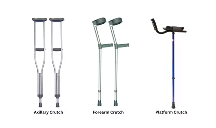Crutches for elderly