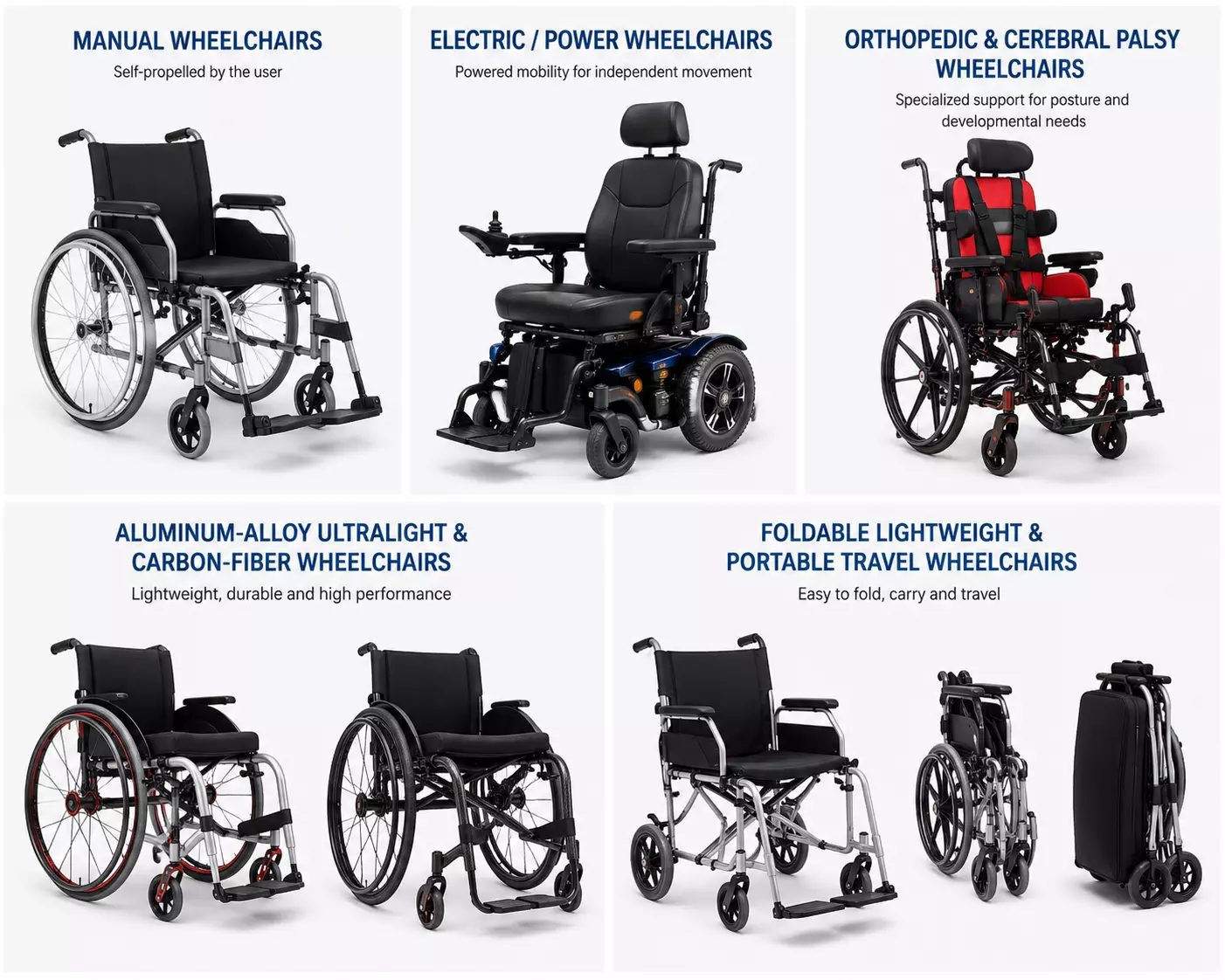 wheelchair types.webp