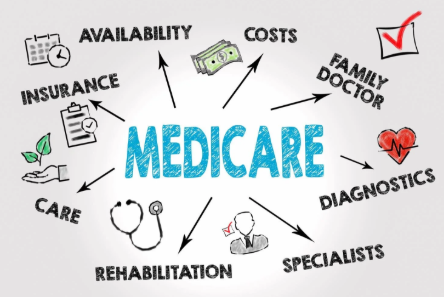 Medicare.png