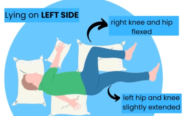 What are the possible patient positions on medical bed Sims position.png