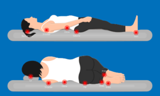 What are the benefits of a hospital bed with mattress.png