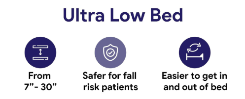 Ultra low hospital bed