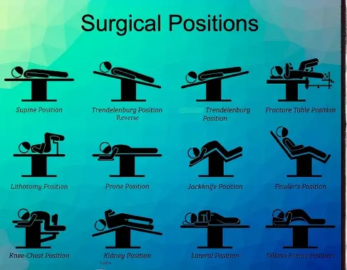Correct Patient Positioning on an Operating Table.webp