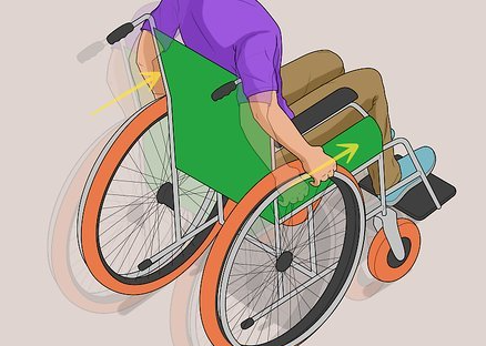Common Misconceptions About Manual Wheelchairs Common Misconceptions About Manual Wheelchairs.png
