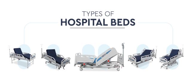Types of hospital bed for home care.png