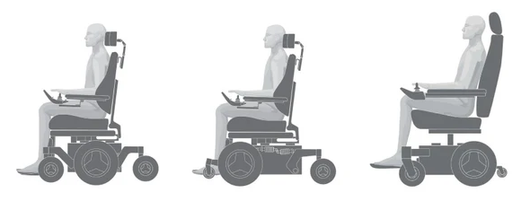 Drive Systems Explained.png